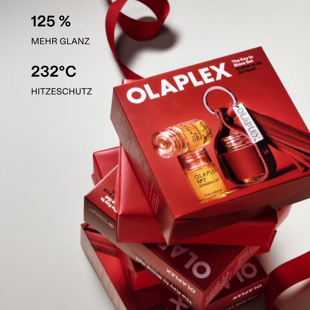 Original OLAPLEX® The Key to Shine Set