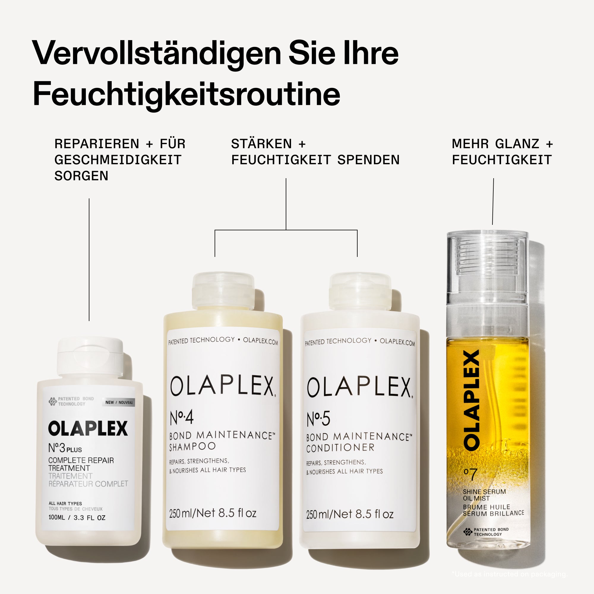 Original OLAPLEX® N°7 Shine Serum Oil Mist
